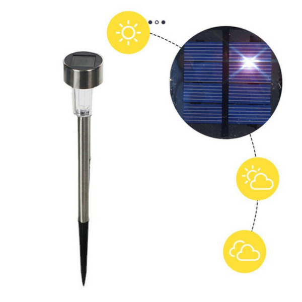 Комплект от 5 броя Led соларни лампи - автоматично включване без разход за електроенергия 5