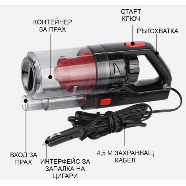 Ергономична опора за глава и врат за автомобили TV1478 + Подарък Автомобилна прахосмукачка SONRU 7000Pa с мощност 150W CLEAN17 8