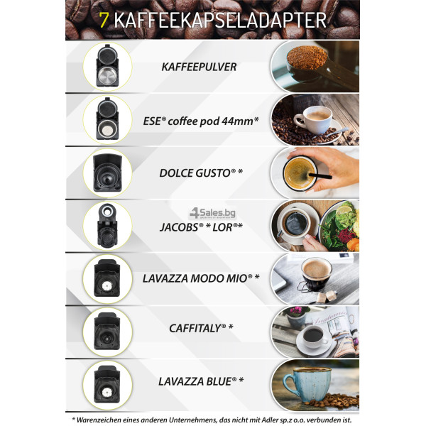 Еспресо машина с 5 адаптера и 9 вида капсули за кафе в бял цвят 2