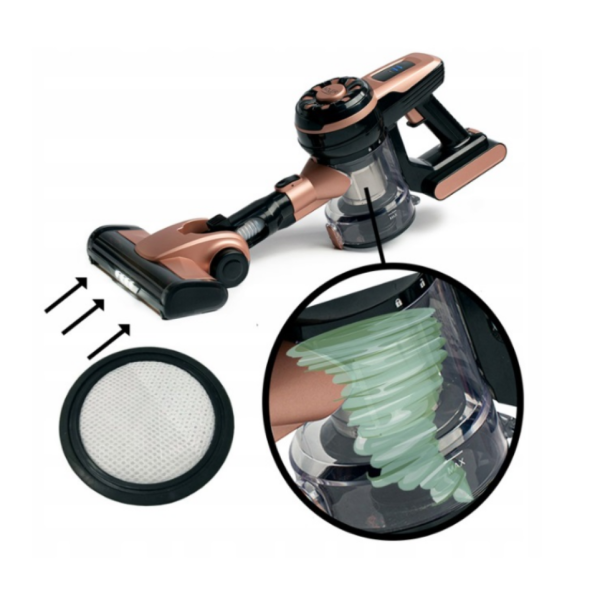 Резервни части за прахосмукачки Adler – Ролка AD 7086.3, филтри AD 7044 / AD 7048 и HEPA комплект AD 7086