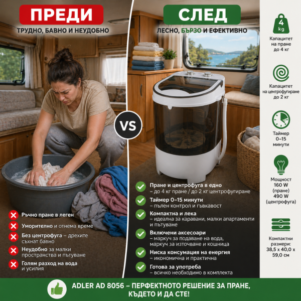 Преносима мини пералня Adler с центрофуга до 4 кг - Компактно решение за всяко пространство 5