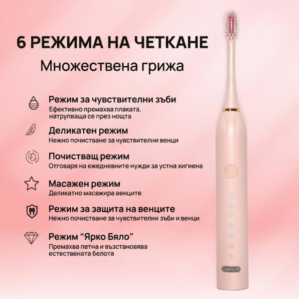 Ултразвукова електрическа четка за зъби X3, 6 режима на почистване, Smart Таймер, IPX7 + 4 накрайника, Розова 3