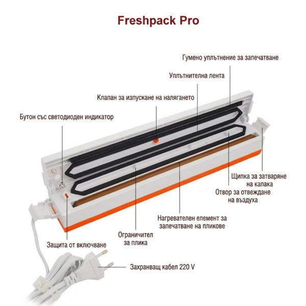 FreshpackPro BT - Вакуумна машина за запечатване на храна за по-дълга свежест и защита от разваляне