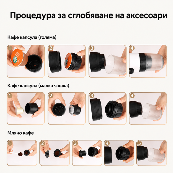 Преносима еспресо машина 3 в 1 с USB зарядно, 20 бара – мини кафемашина за капсули и мляно кафе за автомобил, офис и къмпинг