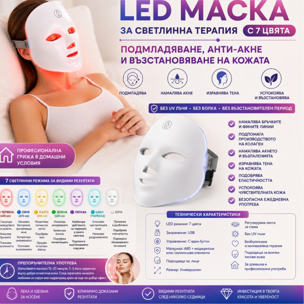LED Маска за Светлинна Терапия с 7 Цвята – Подмладяване, Анти-Акне и Възстановяване на Кожата