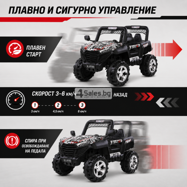 Детско електрическо бъги 4×4 с дистанционно, LED, USB и MP3 – 4 мотора, бяло 4