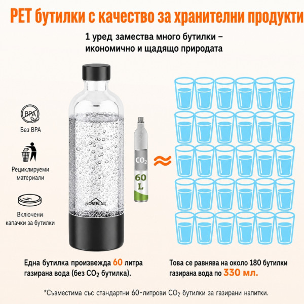 Електрически уред за газирана вода с тъч управление и 3 степени на газиране + BPA Free PET бутилка
