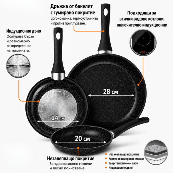Комплект 3 тигана 20/24/28 см с незалепващо каменно покритие и индукционно дъно