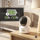 Електронен бебефон NannyEye Vision 5,0 инча 7