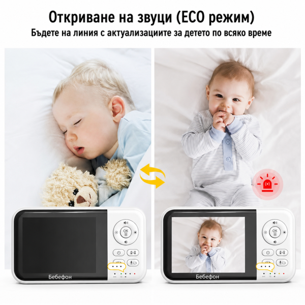 Бебефон NannyEye Lite с камера и 3.2″ дисплей, нощно виждане, VOX и двупосочна връзка 6