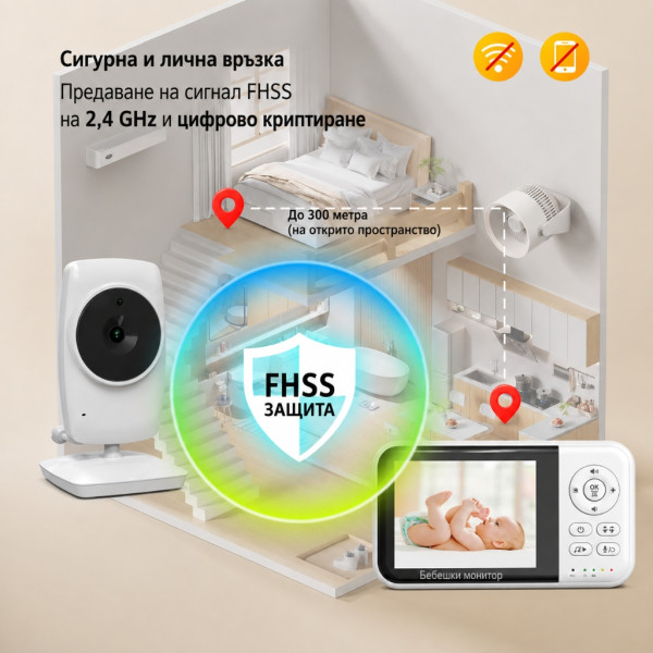 Бебефон NannyEye Lite с камера и 3.2″ дисплей, нощно виждане, VOX и двупосочна връзка