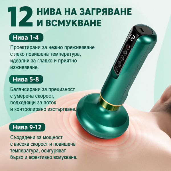 Антицелулитен вакуумен масажор за тяло с вендузи, загряване и 12 нива на засмукване – за крака, корем, ханш и гръб