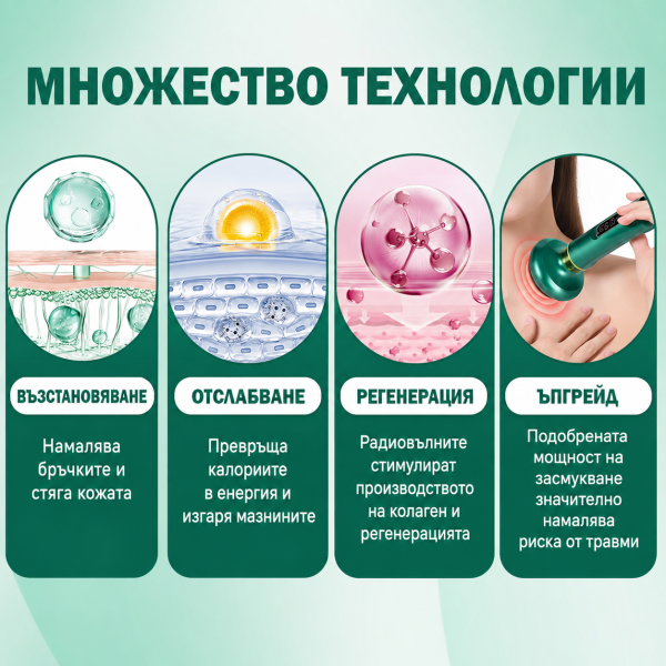 Антицелулитен вакуумен масажор за тяло с вендузи, загряване и 12 нива на засмукване – за крака, корем, ханш и гръб 7