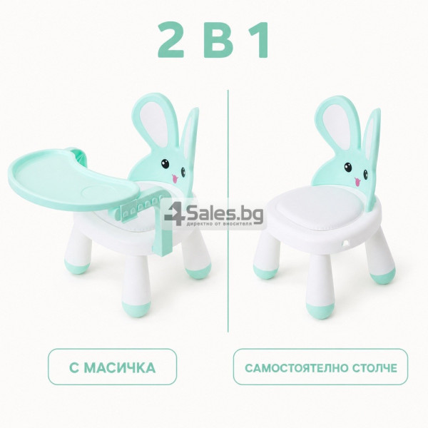Детско столче с масичка за хранене и игра, ментово, зайче 3