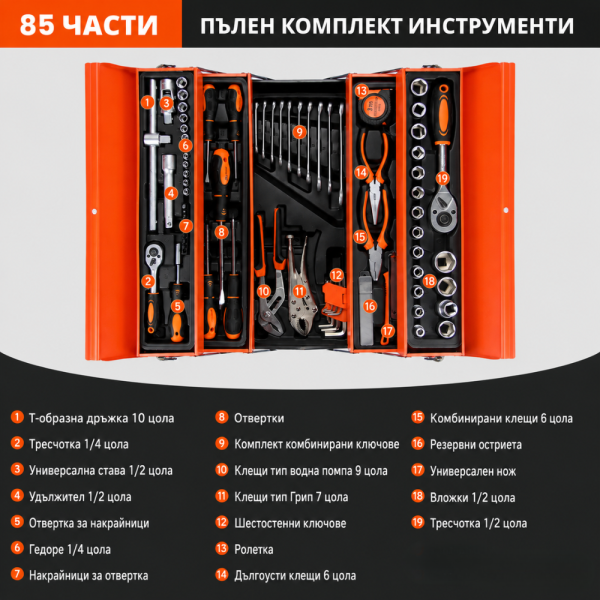 Комплект инструменти за ремонт и монтаж – 85 части в метален куфар 3