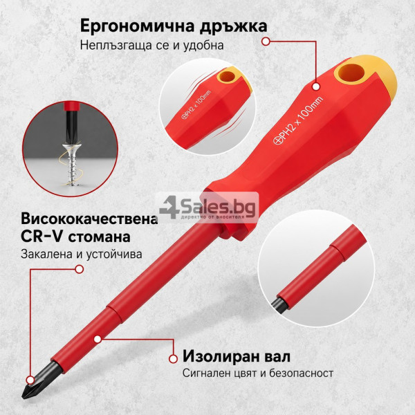 Професионален комплект 11 изолирани отвертки с магнитни върхове и куфар – CR-V стомана