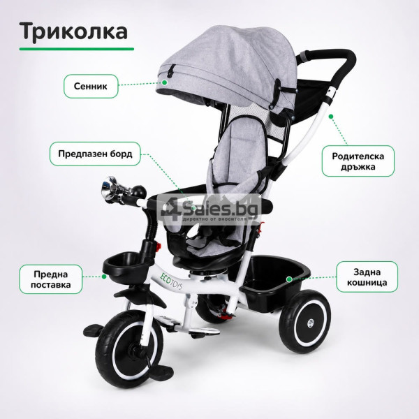 Детска триколка 4 в 1 с въртяща се седалка 360°, сенник и родителски контрол 5
