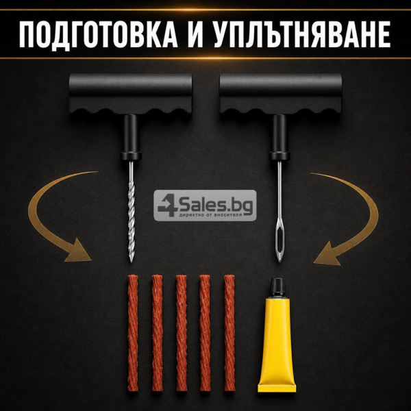 Комплект за авариен ремонт на гуми 3