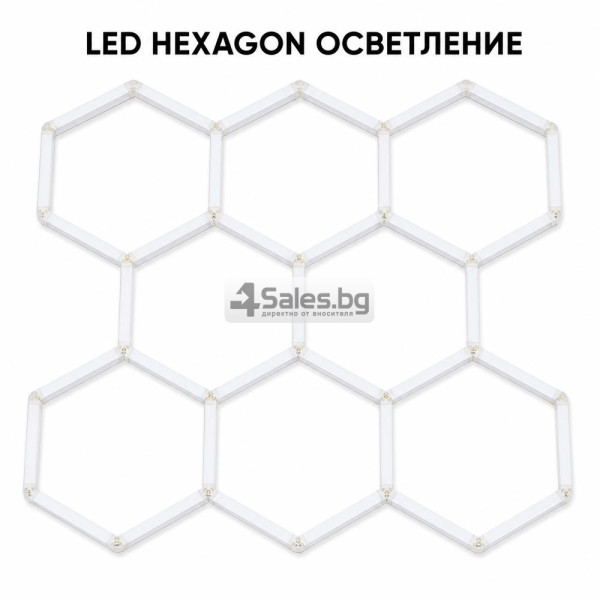 LED хексагонално осветление за гараж и работилница 280W, 6500K, 257.6×244.4 см, 35 LED панела, IP54 1