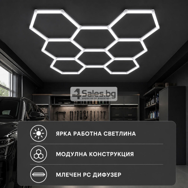 LED хексагонално осветление за гараж и работилница 280W, 6500K, 257.6×244.4 см, 35 LED панела, IP54 2