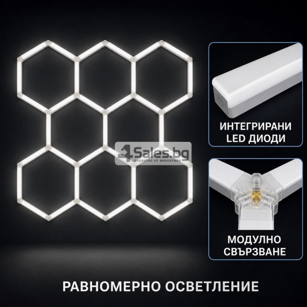 LED хексагонално осветление за гараж и работилница 280W, 6500K, 257.6×244.4 см, 35 LED панела, IP54