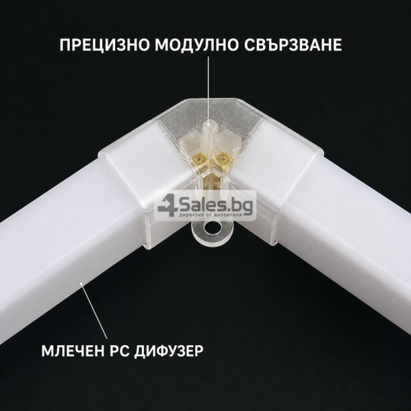 LED хексагонално осветление за гараж и работилница 280W, 6500K, 257.6×244.4 см, 35 LED панела, IP54 7
