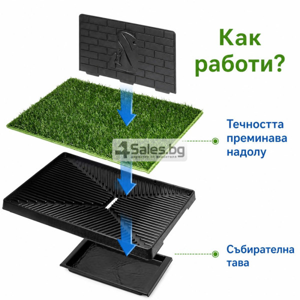 Тренировъчна тоалетна за домашни любимци с изкуствена трева 76 x 51 см 3