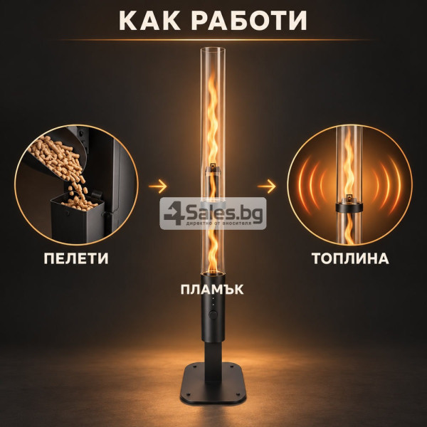 Пелетен градински отоплител 3,6 kW със стъклена тръба 3