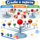 Творчески комплект „Слънчева система“ за сглобяване и оцветяване 3