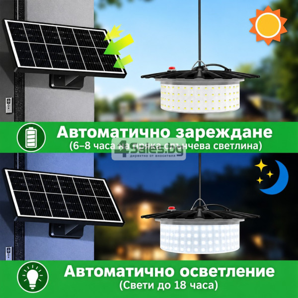 Соларна LED лампа за двор и тераса, 244 LED, 1000LM, 5 режима, дистанционно управление, IP65, до 18 часа осветление