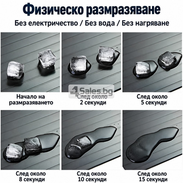 Плоча за бързо размразяване на храна – Без ток, вода и микровълнова фурна