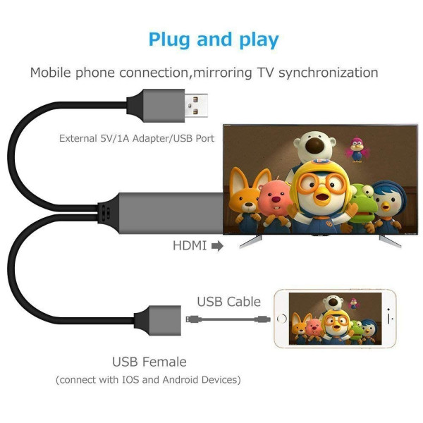 Преходник тип-С за Android и iPhone към HDMI CA111