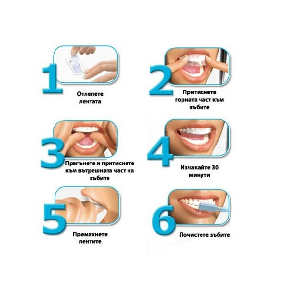 Избелващи ленти за зъби Advanced Teeth Whitening Strips TV268