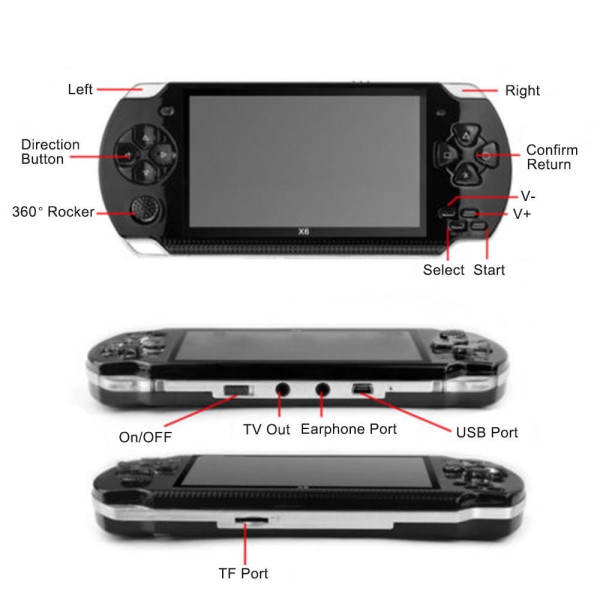 Игрова конзола с 4000 вградени игри тип PSP SQONNY 5