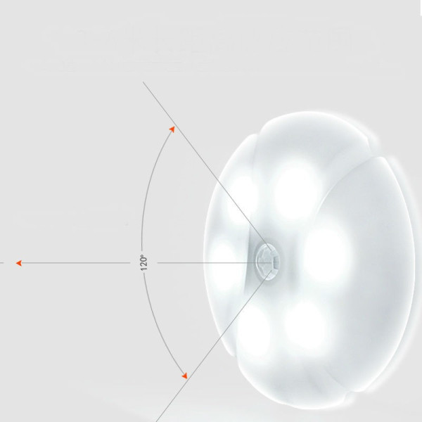 Нощна LED светлина модел LH-158 с интелигентен датчик R LED3
