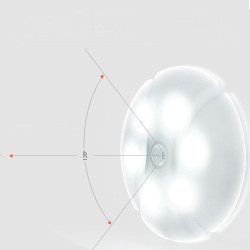 Нощна LED светлина модел LH-158 с интелигентен датчик R LED3 3