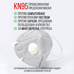 Защитна предпазна маска KN95 Респиратор за лице с активен въглен 7степенна защита 29