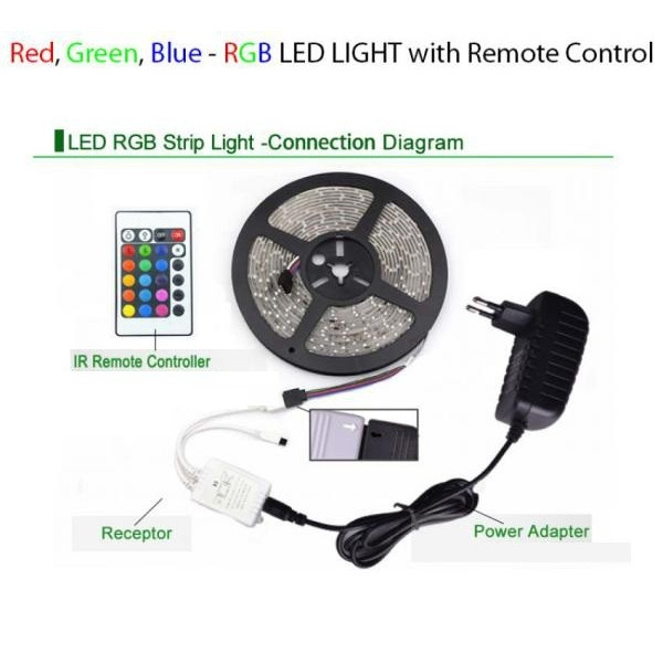Лента с RGB лед диоди и дистанционно управление R LED23