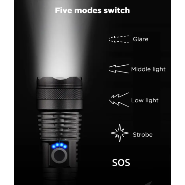 Ултрамощен LED фенер с индикация за нивото на батерията FL81