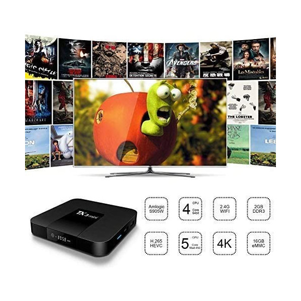 Мини устройство Smart TV Box TX3 Mini, Android 7.1 3