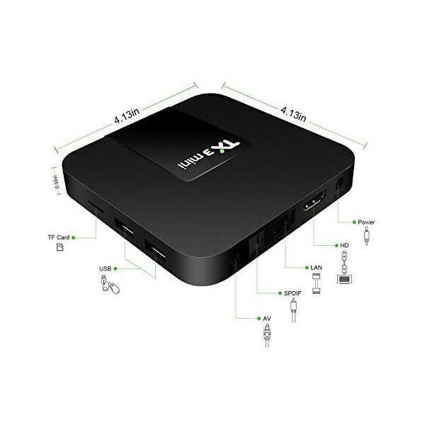 Мини устройство Smart TV Box TX3 Mini, Android 7.1
