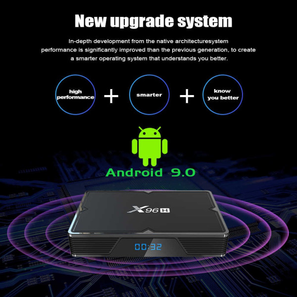 Мощен ТВ Бокс X96H с 6K, Android 9.0, 4GB + 32GB
