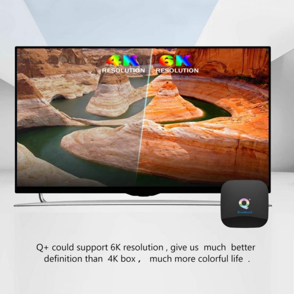 Супер Мощен Smart TV BOX Android 9.0 Q Plus и 6К резолюция