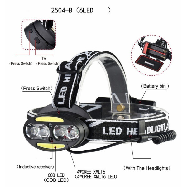Челник за глава с 6 LED светлини, USB зареждане, тип на светлината T6 - FL56
