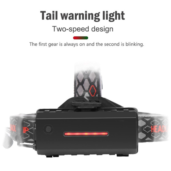 Двустранна лампа за глава,  LED T6 + COB въртящ се фар на 360 °  - FL60