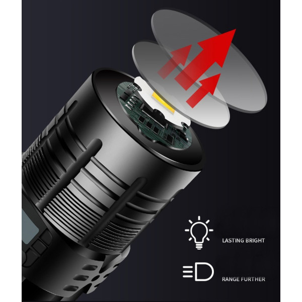 Малко фенерче с XHP70 силна светлина и интелигентен OLED дисплей  FL69