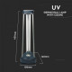 UV-C бактерицидна антивирусна лампа с озон, мощност 38W