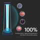 UV-C бактерицидна антивирусна лампа с озон, мощност 38W 7