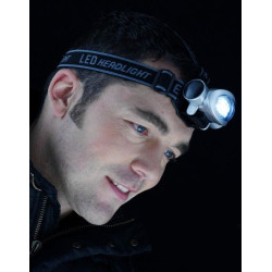 Мощен фенер за глава с 8 LED светлини FL89 3