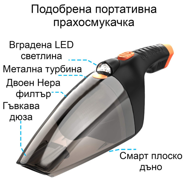 Ръчна преносима автомобилна прахосмукачка 106W мощност TWC-02 - AUTO CLEAN14